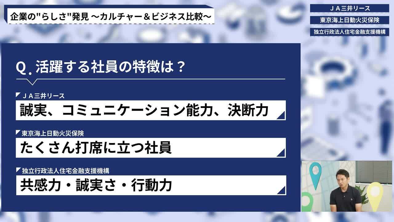 ＪＡ三井リース、東京海上日動火災保険、独立行政法人住宅金融支援機構 |「動画版業界地図」金融業界編のサムネイル