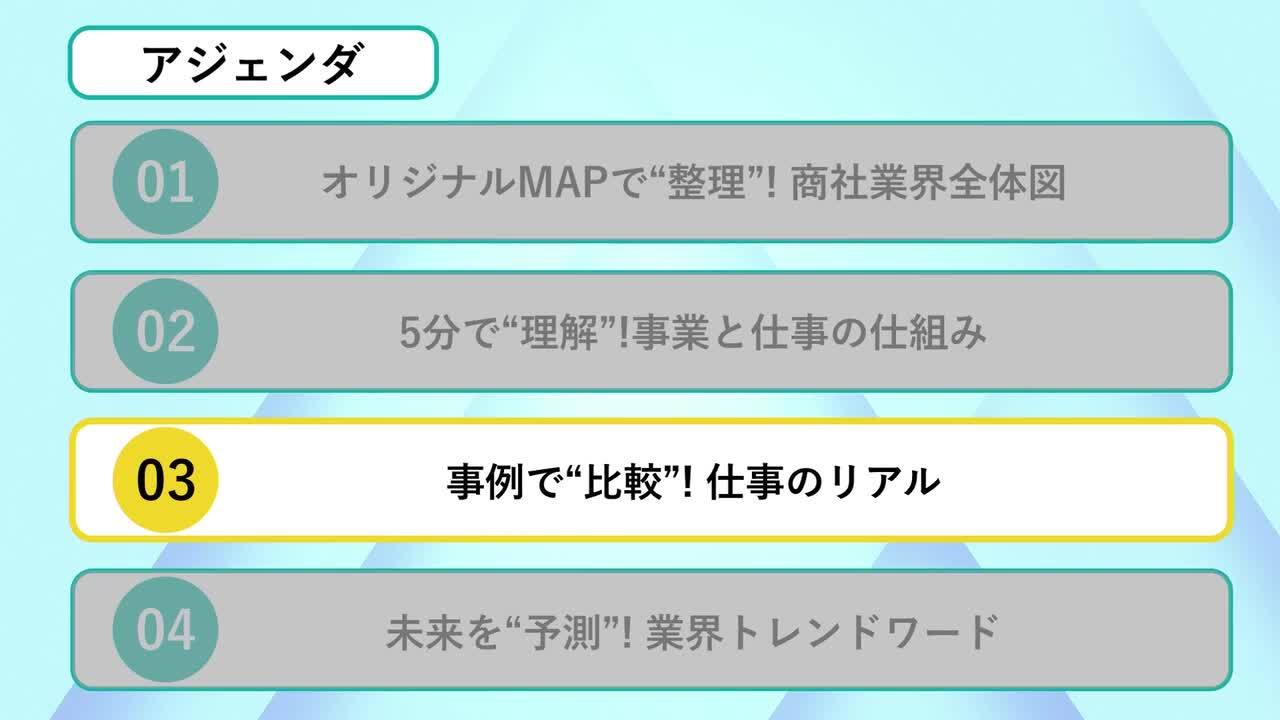 伊藤忠ケミカルフロンティア、住友商事グローバルメタルズ、蝶理 | 動画版業界地図 商社業界編（2024年9月配信）のサムネイル
