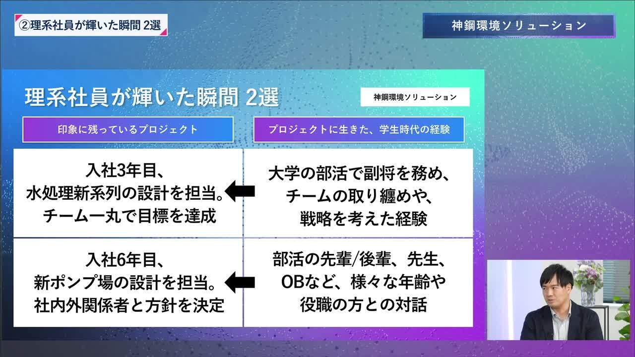 神鋼環境ソリューション | 理系編ワンキャリオンライン合説（2024年6月配信）のサムネイル