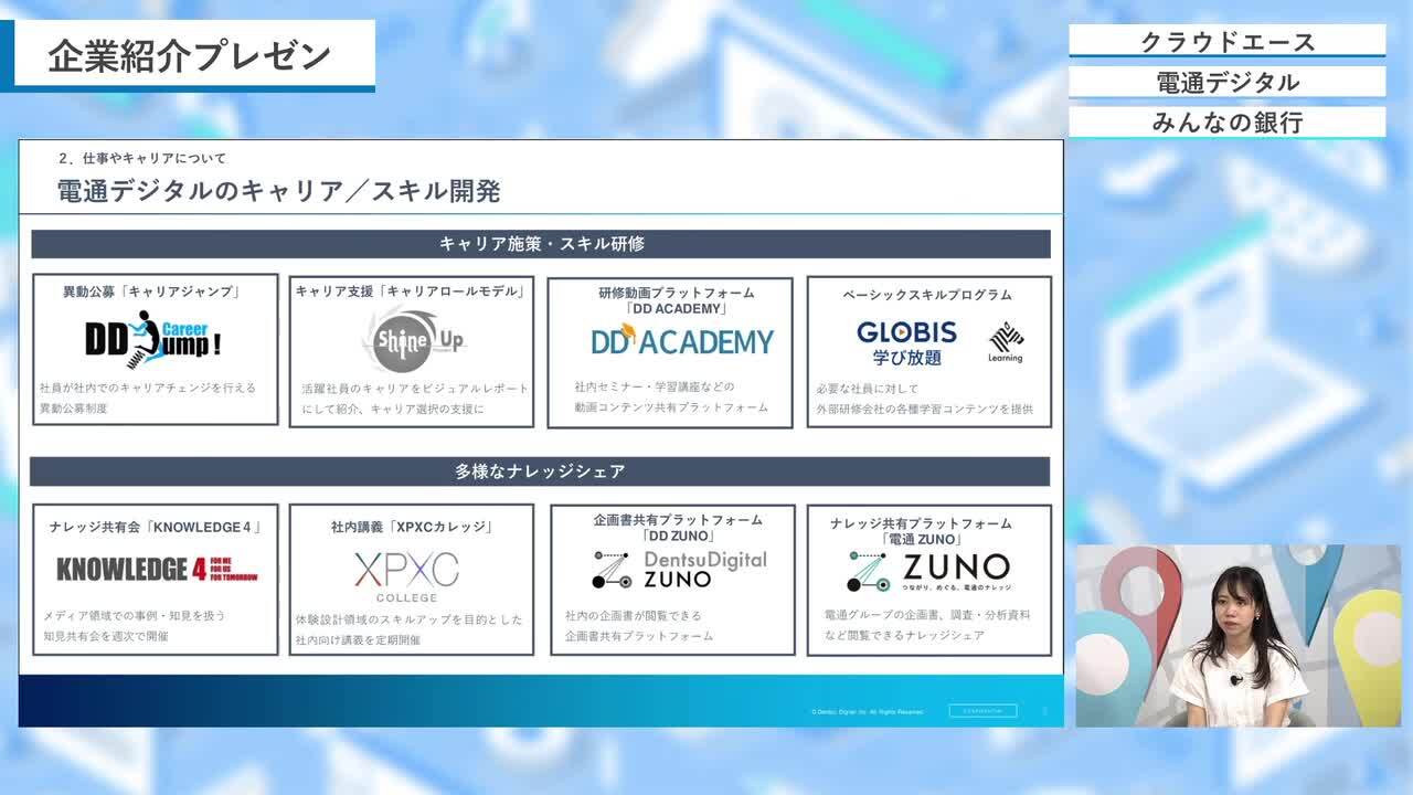 電通デジタル会社紹介のサムネイル