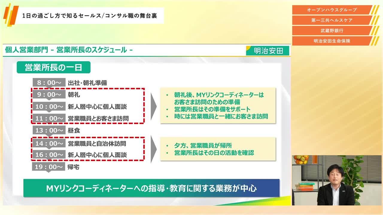 オープンハウスグループ・第一三共ヘルスケア・武蔵野銀行・明治安田生命保険 | ワンキャリ職種図鑑（2024年12月配信）のサムネイル