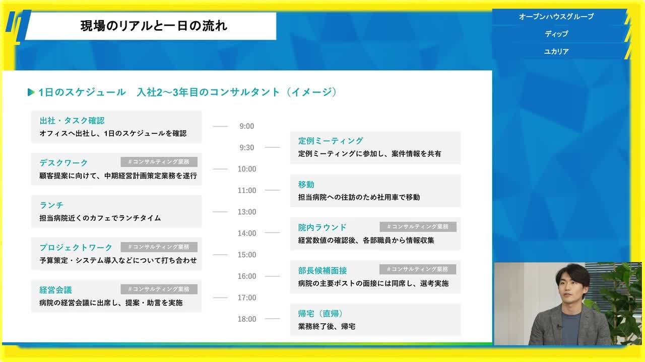 オープンハウスグループ、ディップ、ユカリア | ワンキャリア仕事研究DAY（2025年10月配信）のサムネイル