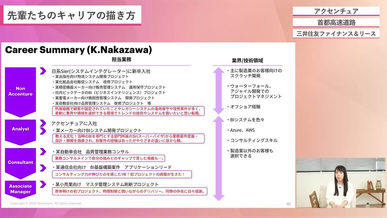 アクセンチュア、首都高速道路、三井住友ファイナンス＆リース | CAREER INTERVIEW -等身大の女性のキャリア-（2024年9月配信）のサムネイル