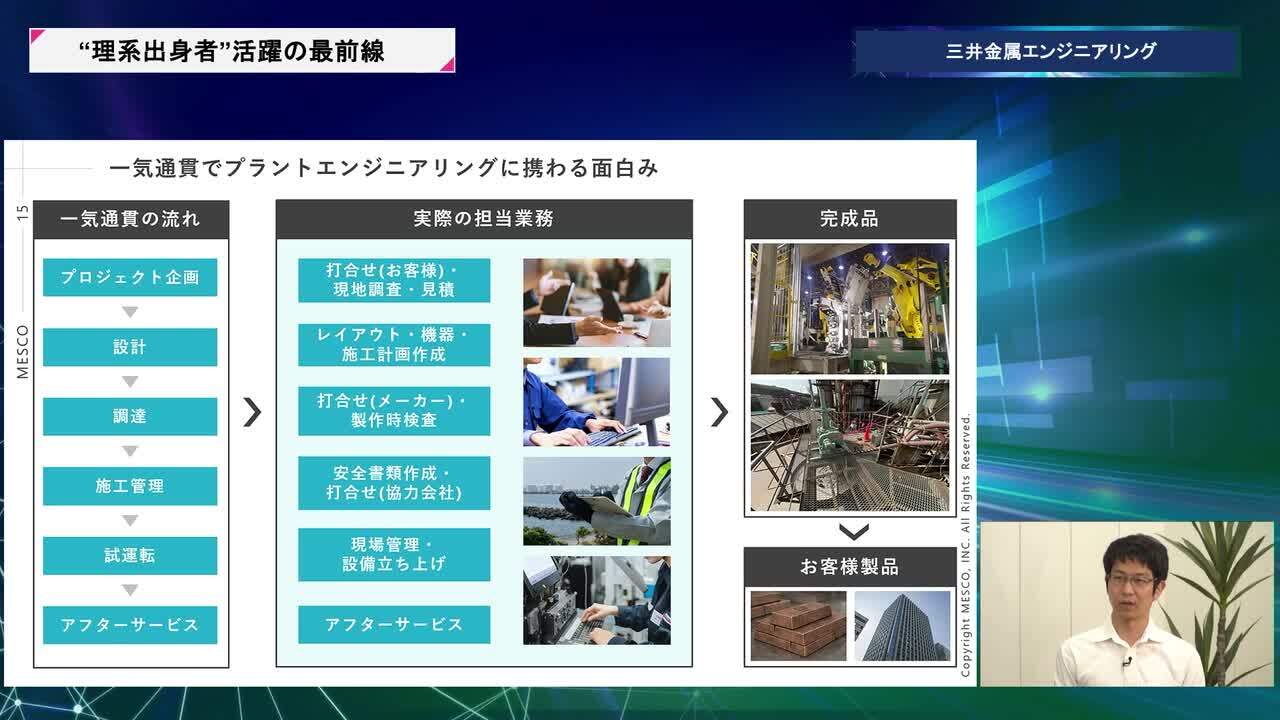 三井金属エンジニアリング | 理系キャリアDAY（2026年5月配信）のサムネイル