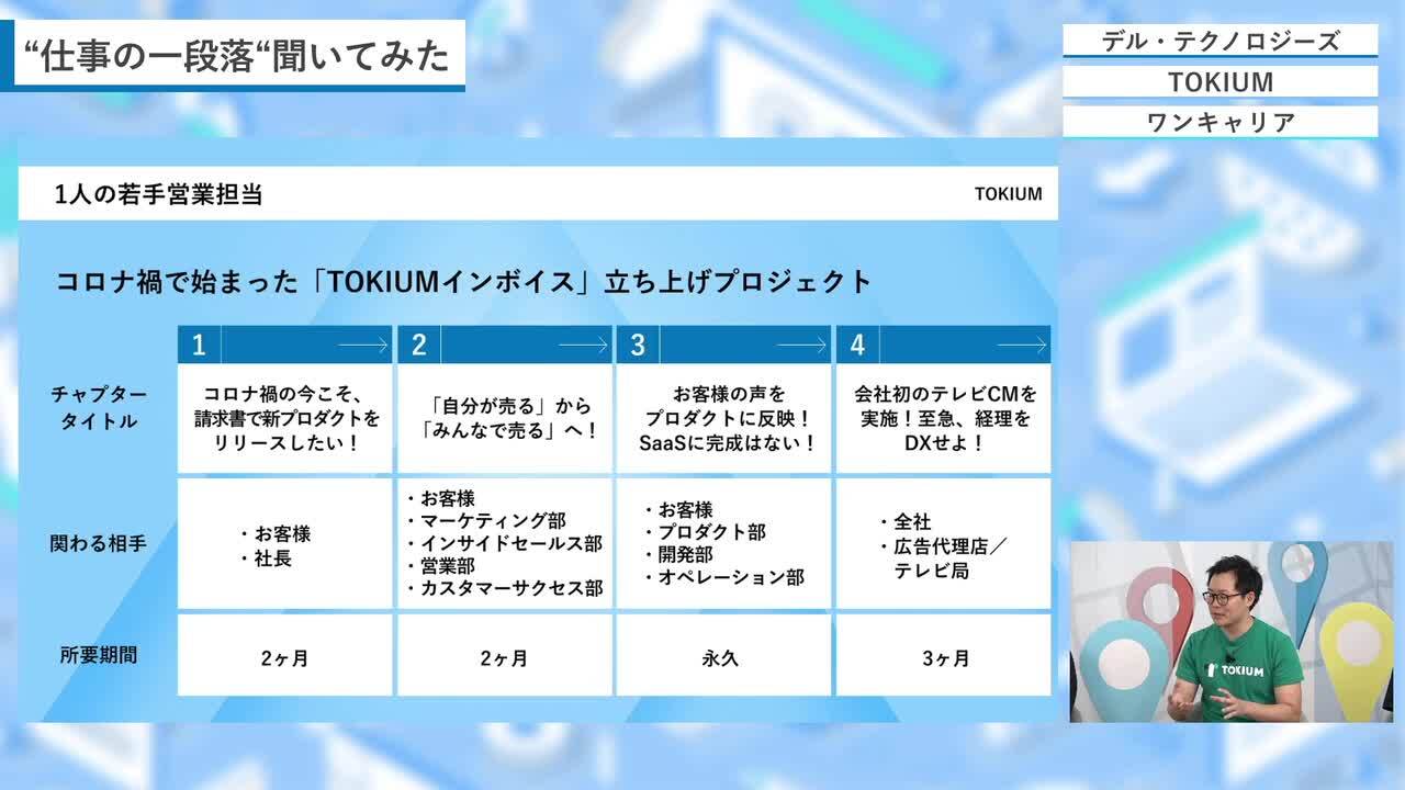 “仕事の一段落”聞いてみたのサムネイル