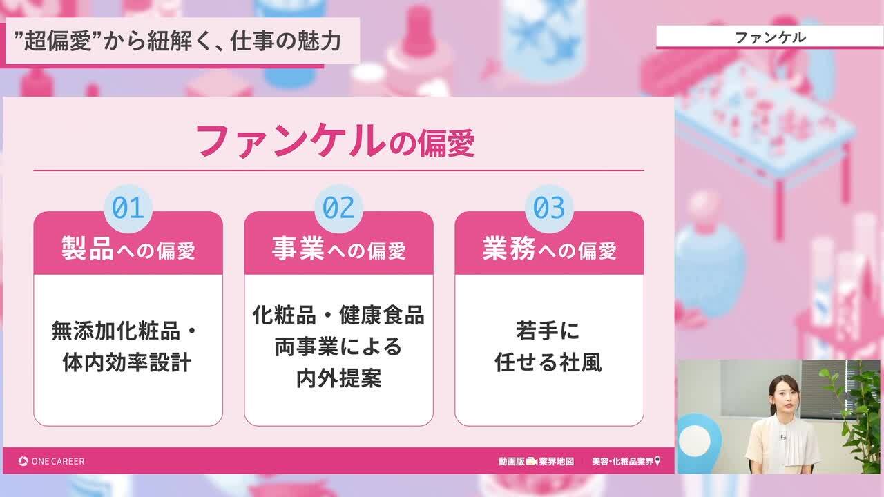 ファンケル｜美容・化粧品業界編『動画版業界地図』のサムネイル
