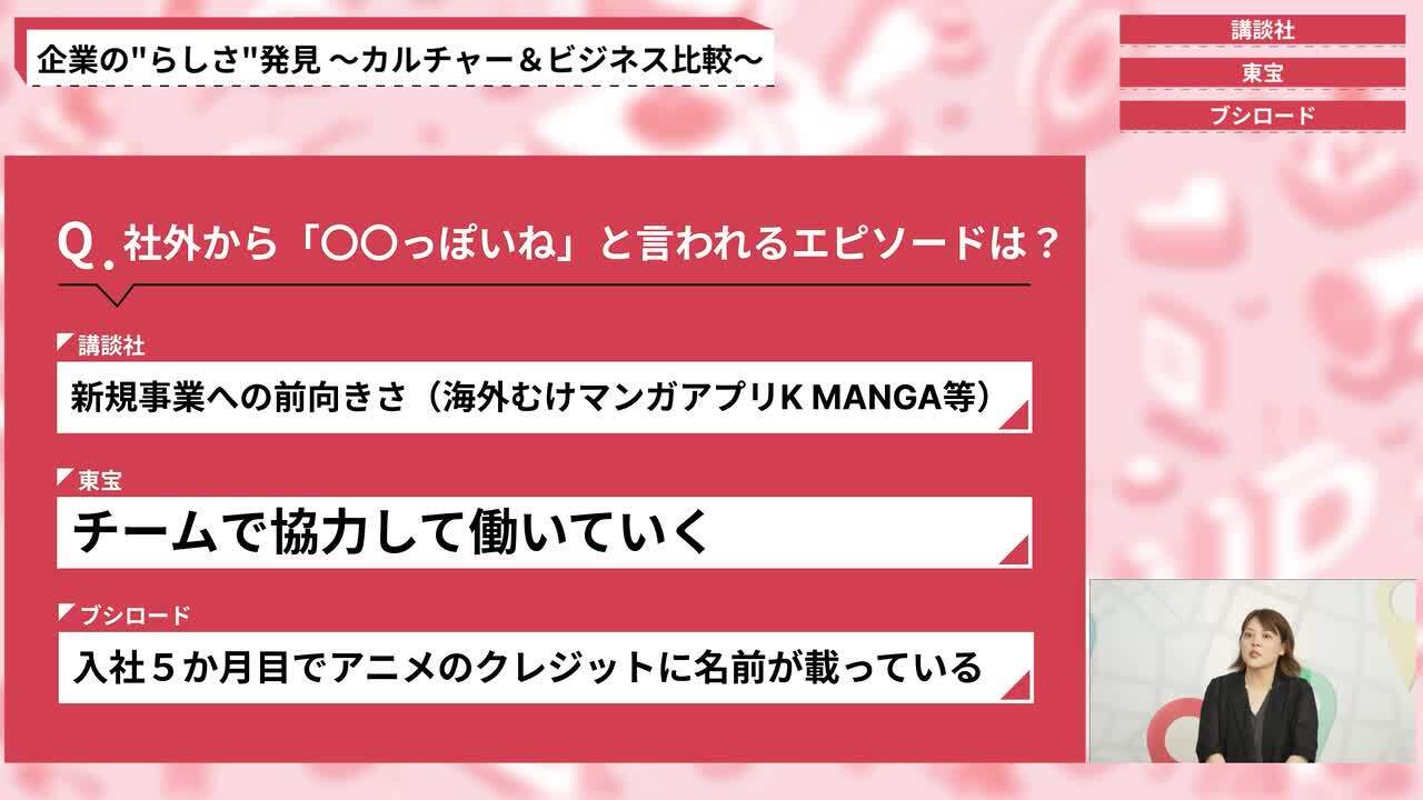 講談社、東宝、ブシロード｜動画版業界地図 エンタメ業界編のサムネイル