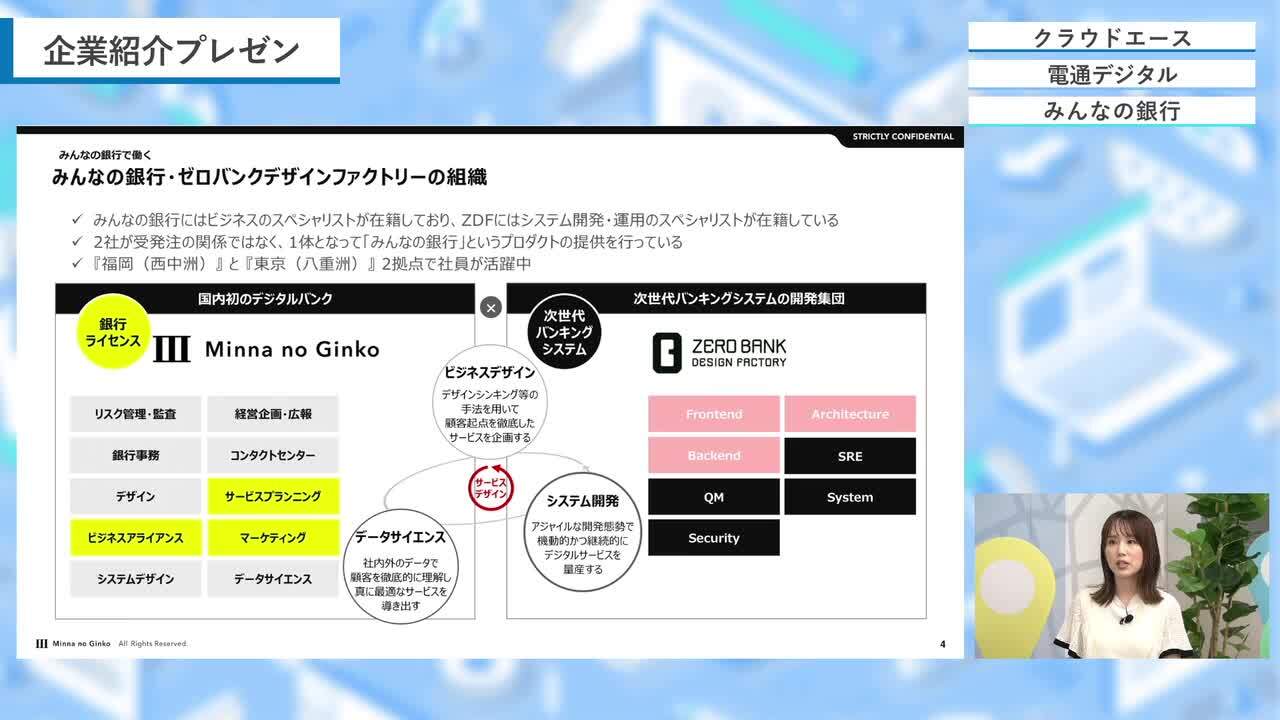 みんなの銀行会社紹介のサムネイル