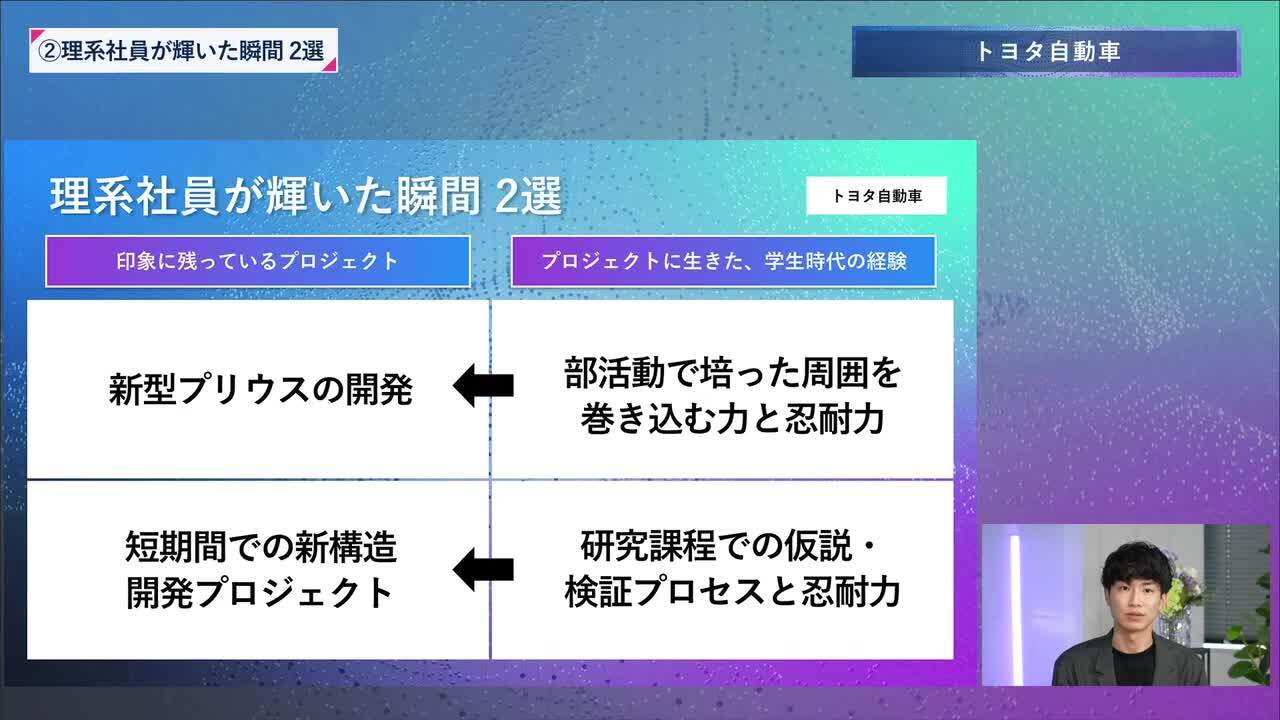 トヨタ自動車 | 理系編ワンキャリオンライン合説（2024年6月配信）のサムネイル