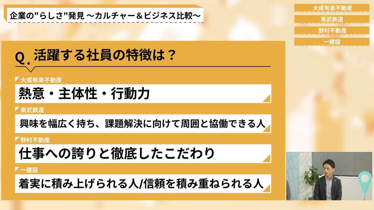 大成有楽不動産、東武鉄道、野村不動産、一建設 |「動画版業界地図」まちづくり業界編のサムネイル