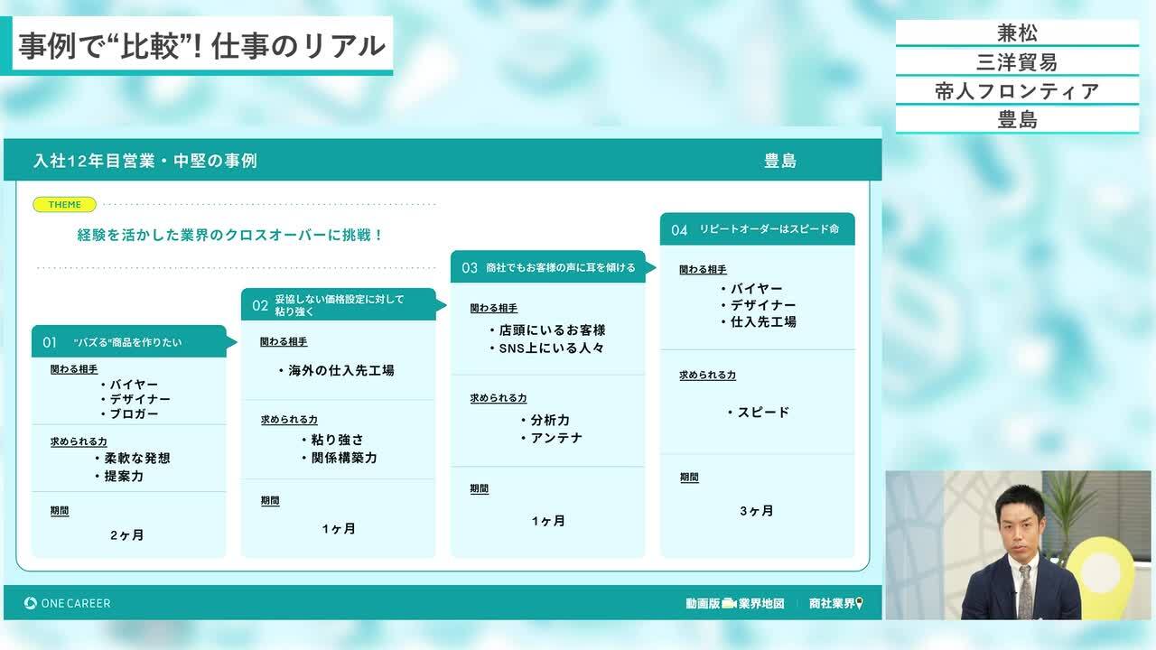 兼松、三洋貿易、帝人フロンティア、豊島 | 動画版業界地図 商社業界編（2024年9月配信）のサムネイル