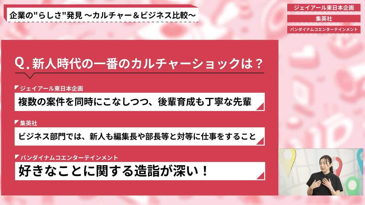 ジェイアール東日本企画、集英社、バンダイナムコエンターテインメント｜動画版業界地図 エンタメ業界編のサムネイル