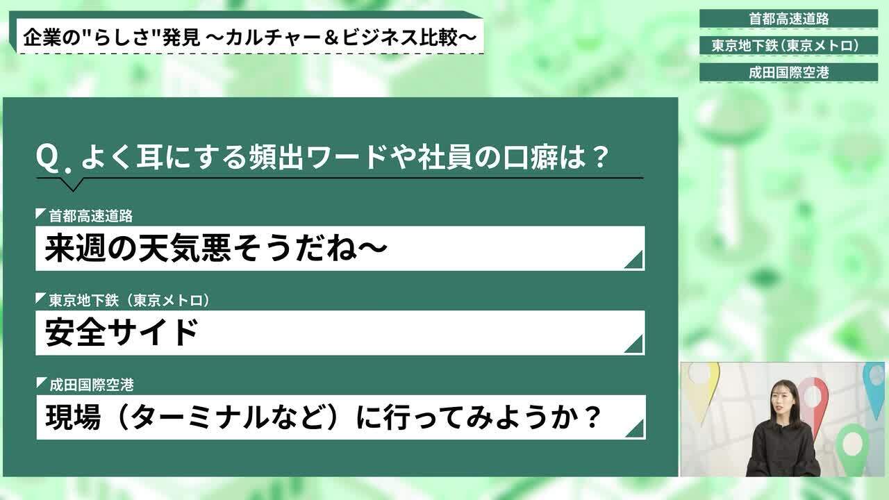 首都高速道路、東京地下鉄（東京メトロ）、成田国際空港｜動画版業界地図 インフラ業界編のサムネイル