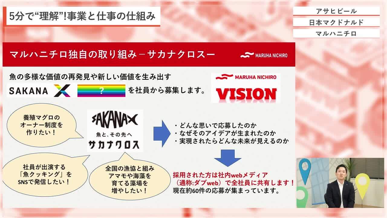 アサヒビール、日本マクドナルド、マルハニチロ | 動画版業界地図 食品・飲料業界編（2024年9月配信）のサムネイル