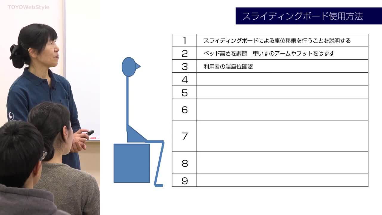 最新介護技術 スライディングボードによる座位移乗 東洋大学 入試情報サイト