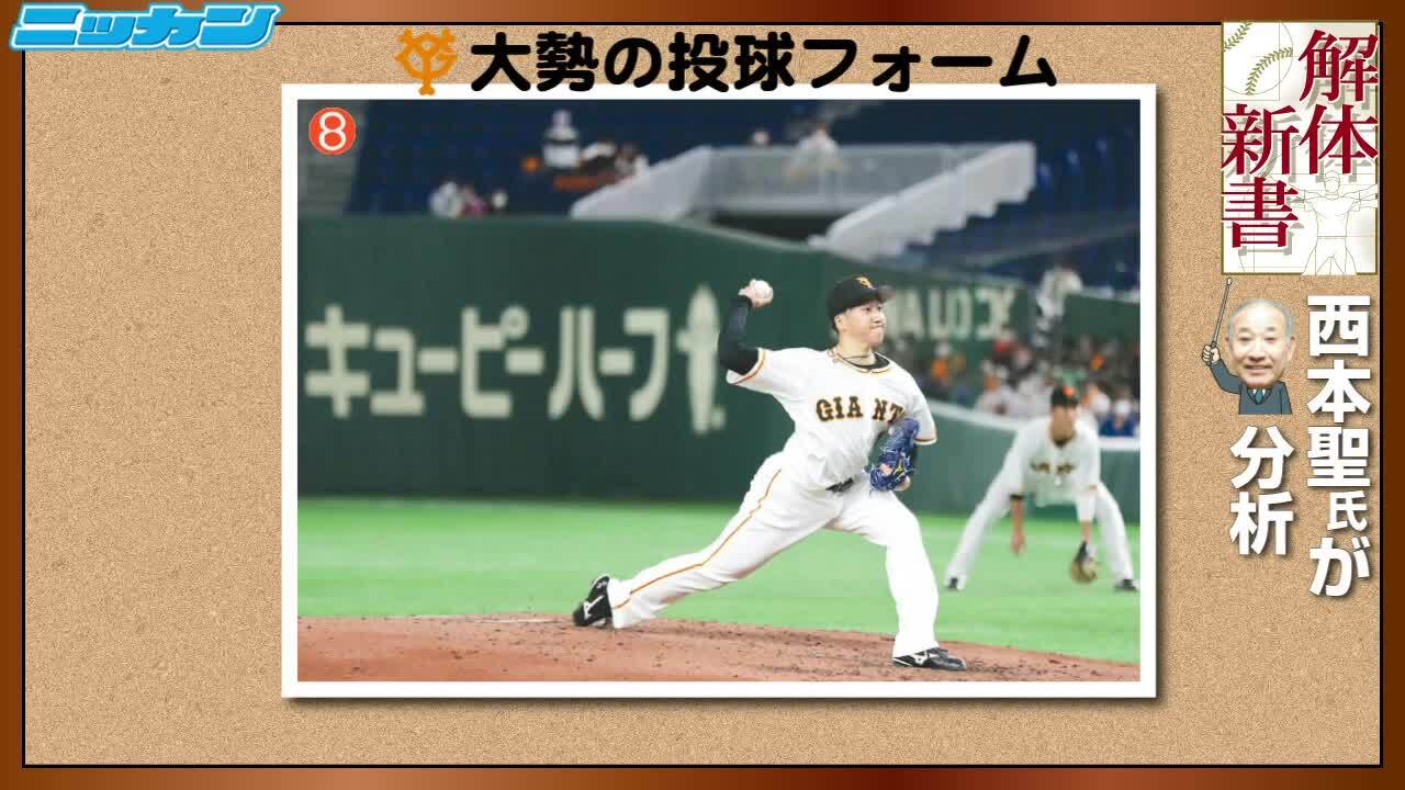 西本聖 