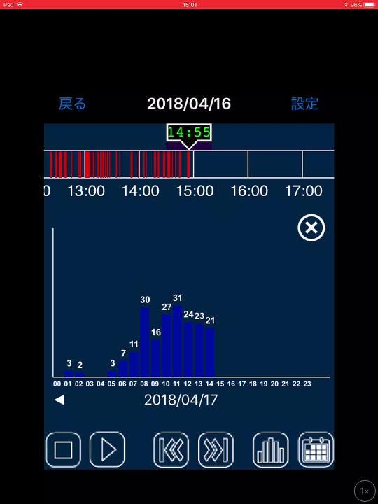 各種不具合への対応状況一覧』 PLANEX スマカメ180 CS-QV60F の