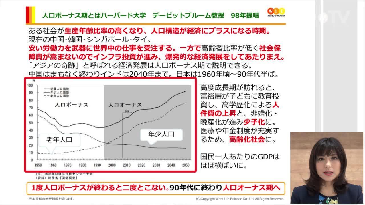 経営戦略としての働き方改革 1 人口ボーナス オーナス 小室淑恵 株式会社ワーク ライフバランス代表取締役社長 Jbpress ジェイビープレス