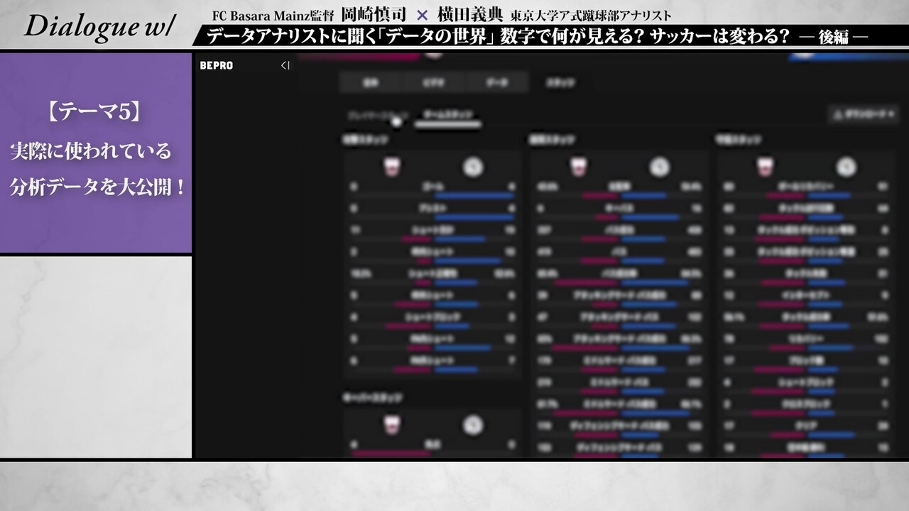 岡崎慎司dw/東京大学ア式蹴球部テクニカルユニット_後編
