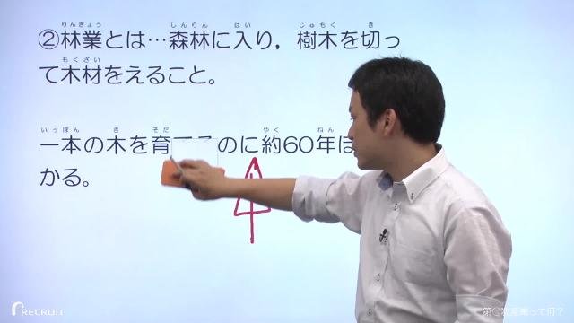 小4講座｜スタディサプリ小学講座