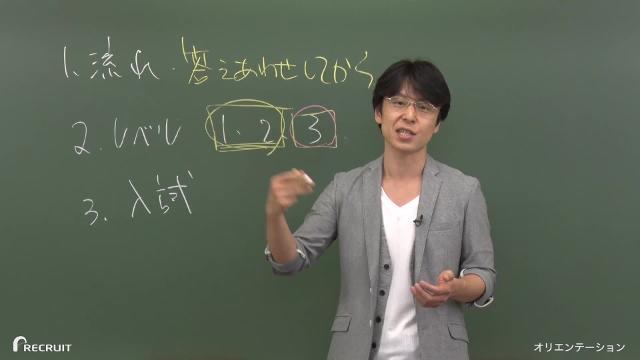 中3｜点数アップ・志望校合格を目指す！｜スタディサプリ中学講座