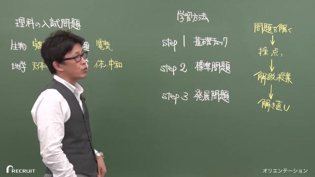 【新品未使用】スタディサプリ　中学２年　高校３年　10冊　解答付き❣️ 中2｜点数アップ・志望校合格を目指す！｜スタディサプリ中学講座