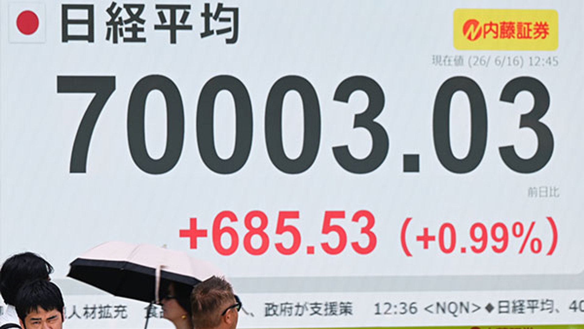 日本 経済 新聞 株価