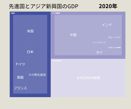 総合的な学習でめざす国際標準の学力―すぐ使える“新時代の人権教材&quot;&quot;7つのテーマ [単行本] 松下 一世 授業案解説】 中2 総合的な学習の時間 探究 現代的な諸課題に