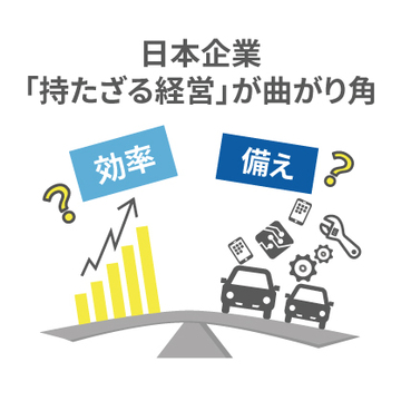 持たざる経営」曲がり角 国内増産、世界の半分以下 - 日本経済新聞
