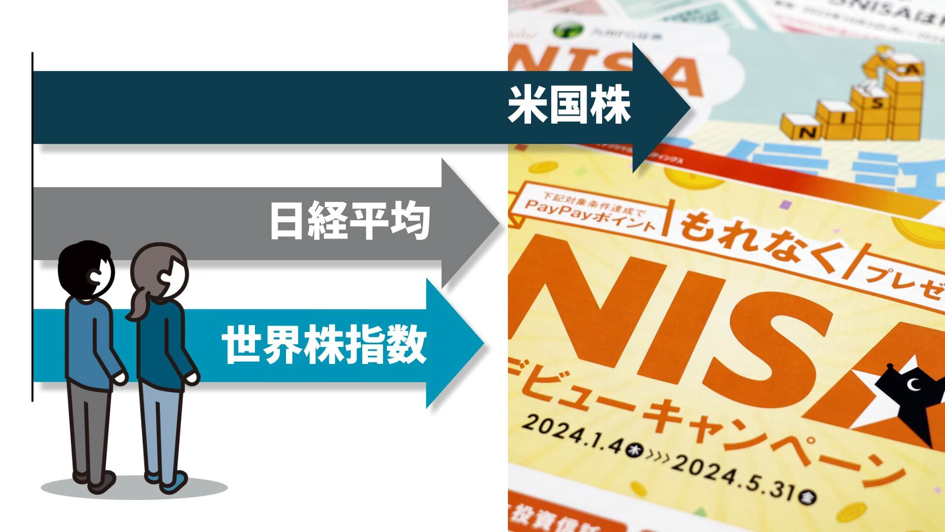 長期・積み立て・海外指数、若年層に浸透 新NISA1年 - 日本経済新聞