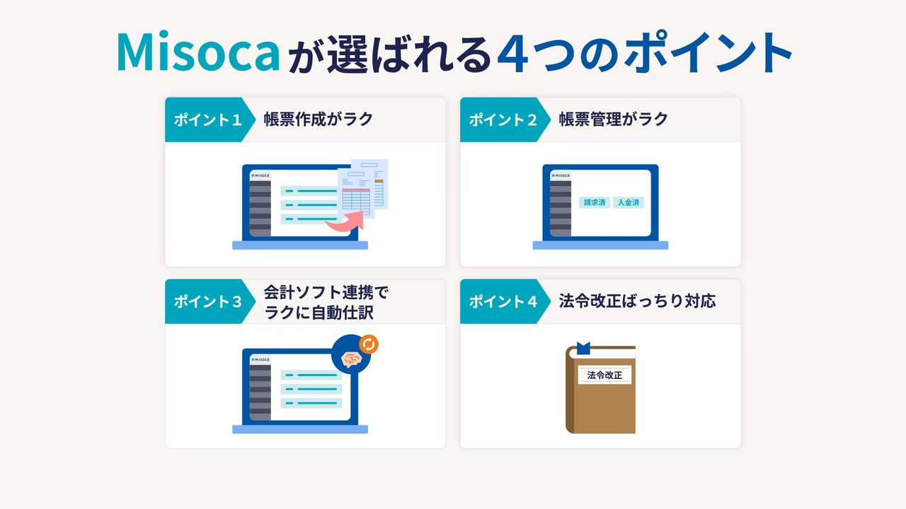見積書・納品書・請求書作成の「やよいの見積・納品・請求書 25