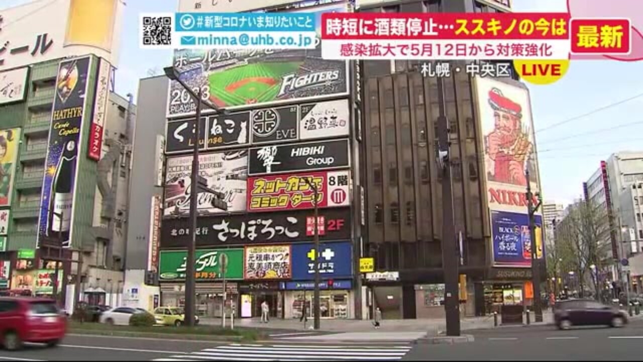 北海道ニュース Uhb Uhb 北海道文化放送