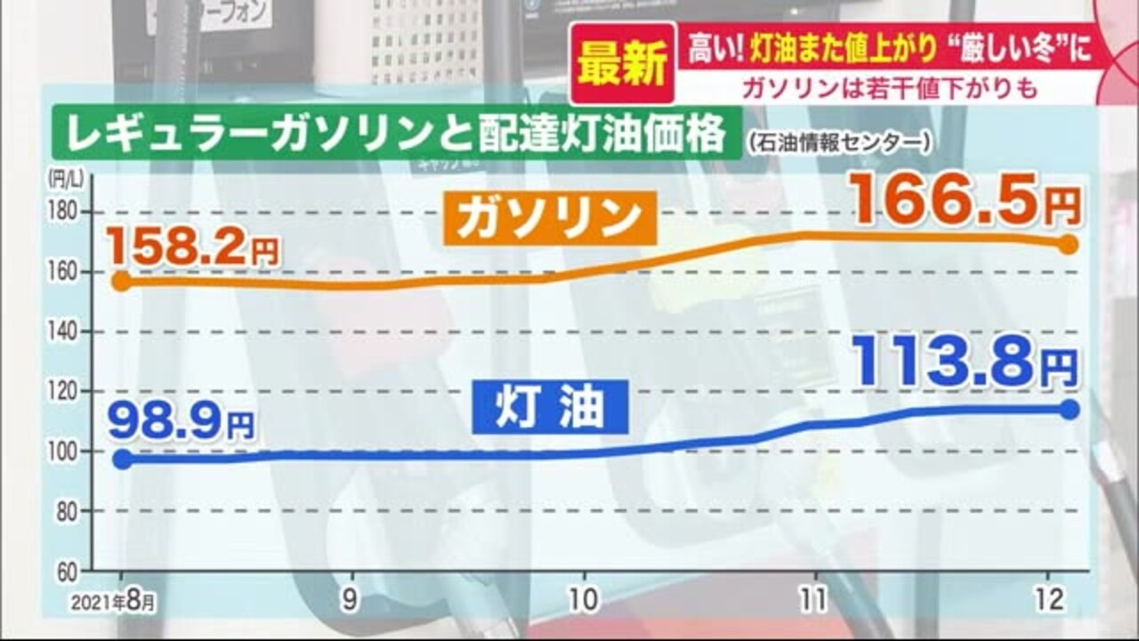 北海道ニュース Uhb Uhb 北海道文化放送