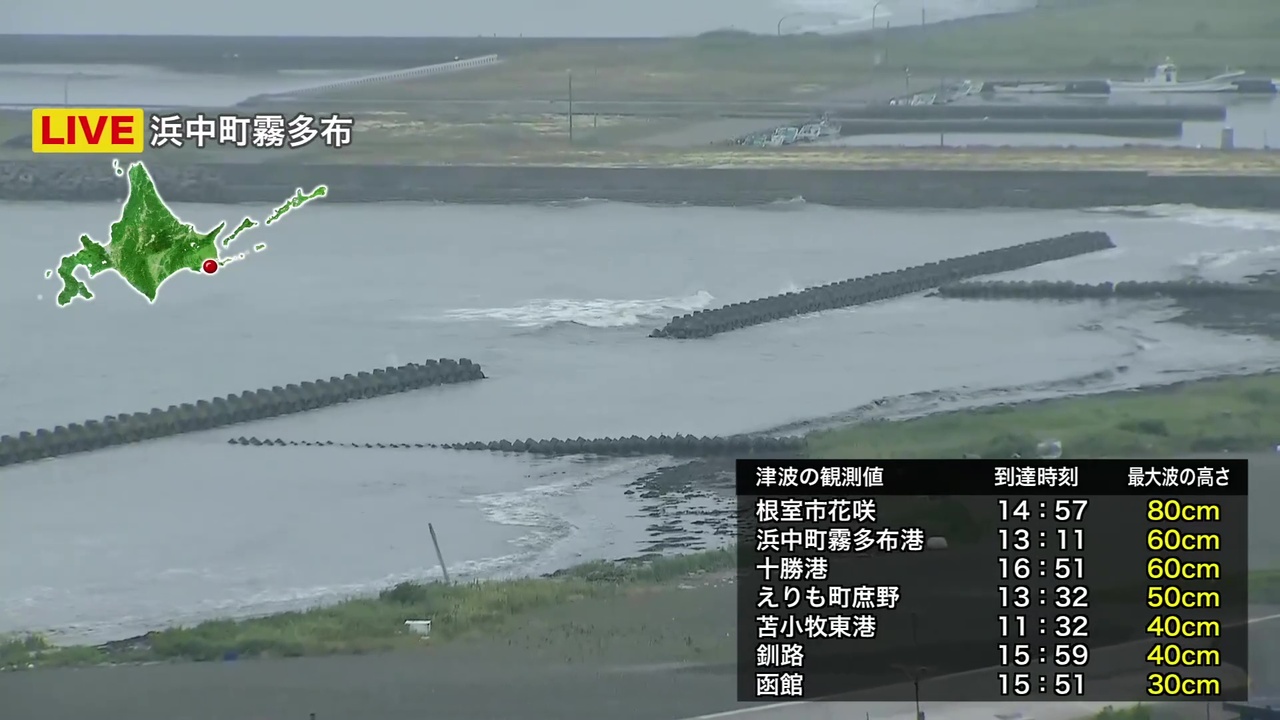 警戒続く北海道】カムチャツカM8.7地震で津波到達！浜中町で60センチ