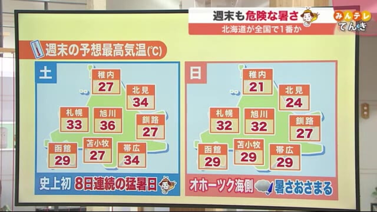 北海道ニュース Uhb Uhb 北海道文化放送