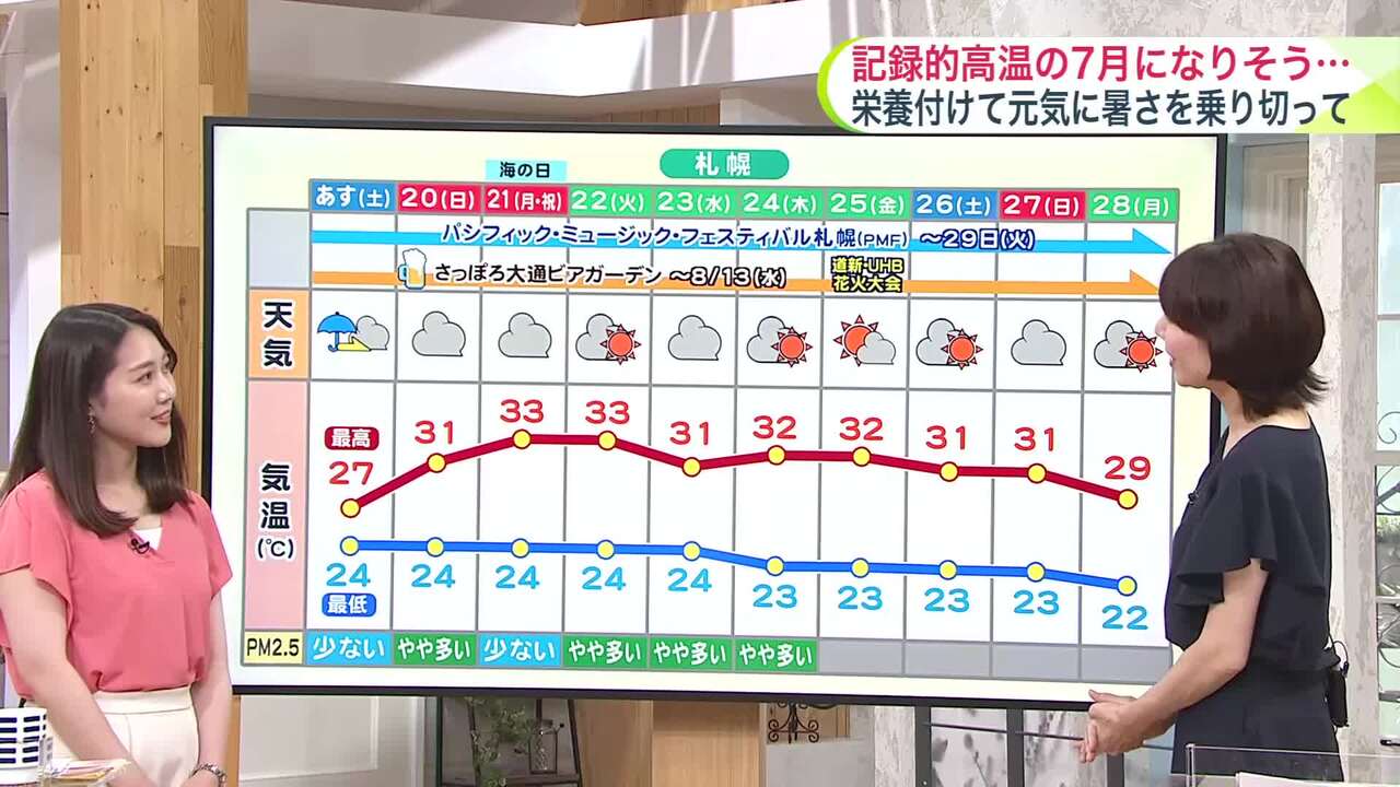 希少価値　大正13年6月　東京朝日新聞カレンダー「梅雨晴れの朝」 北海道の天気 18日(金)】3連休前半は大雨災害に気を付けて！梅雨前線と