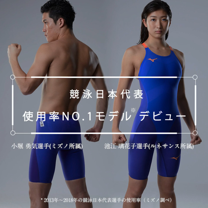競泳日本代表選手 使用率No.1モデル 2019年度 競泳用水着「GX・SONIC 