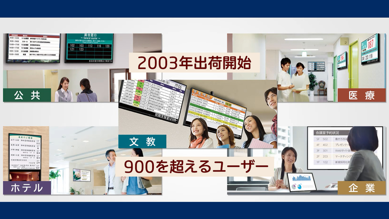 電子広告&掲示板システム AdWindow Select® SX: ソリューション | NEC