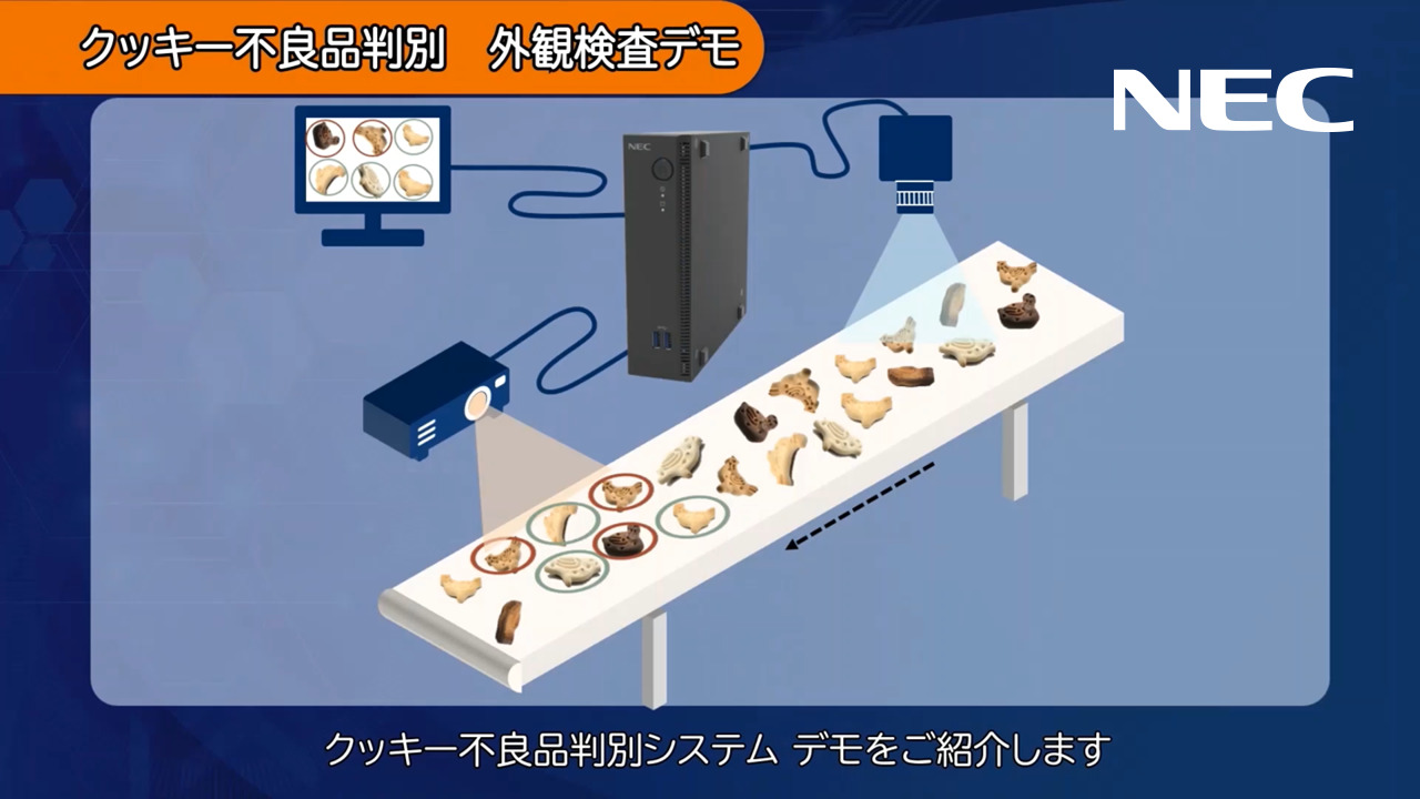 NECプラットフォームズ、コンパクトボックス型コントローラにXilinx社