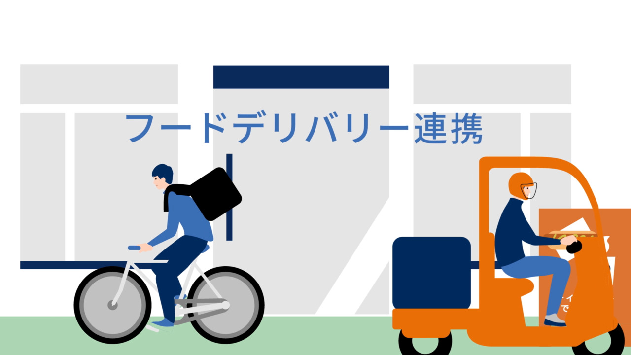 フードデリバリー連携 飲食店向けit製品 サービス 店舗周辺ソリューション フードサービス業ソリューション Necプラットフォームズ