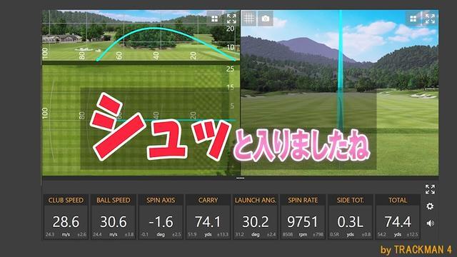 タイトリスト VOKEY（ボーケイ）SM8 ウェッジの試打レビュー