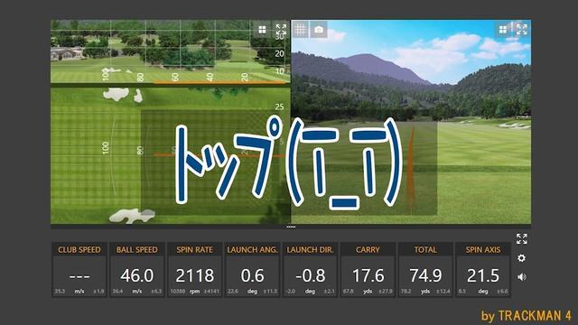 フォーティーン DJ-4 ウェッジの試打レビュー 口コミ・評価 ギア