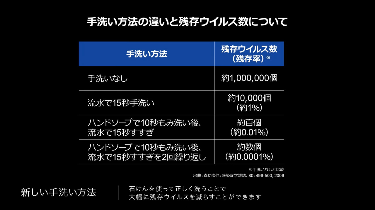 小型電気温水器(1)|Tips|TOTOテクニカルセンター|TOTO:COM-ET 小型電気温水器(1)|Tips|TOTOテクニカルセンター|TOTO:COM-ET