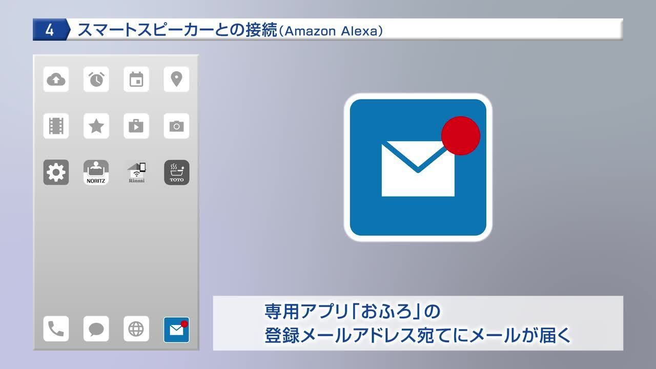 TOTO専用アプリ「おふろ」スマートスピーカーの接続 Amazon Alexa