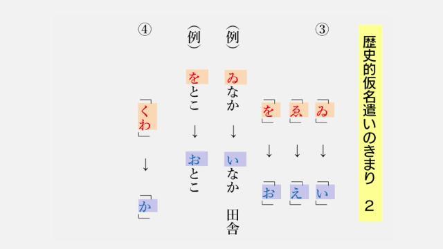 動画で学習 歴史的仮名遣い 国語