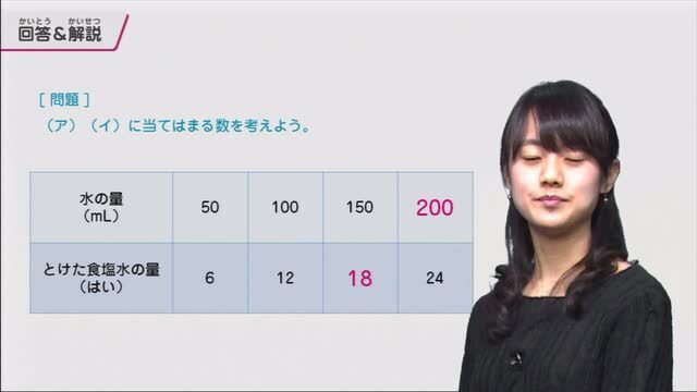 動画で学習 ８ もののとけ方 その２ 理科