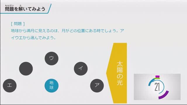 動画で学習 ６ 月と太陽 その２ 理科