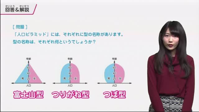 動画で学習 第2章 日本の地域的特色 日本の人口 地理