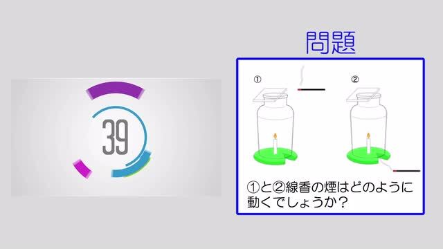 動画で学習 １ ものの燃え方と空気 その１ 理科