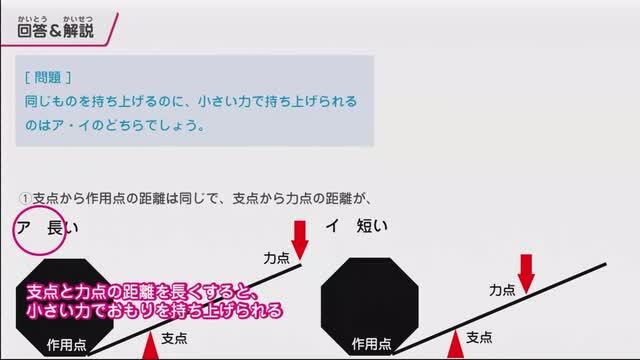 動画で学習 1 てこのはたらき 理科